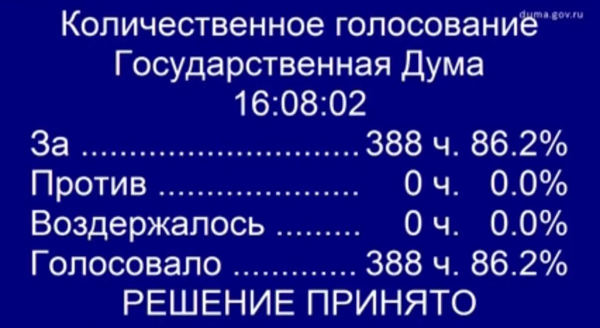 В первом чтении принят законопроект, который предлагает обеспечить бесплатную процедуру ЭКО по полису ОМС для жён участников боевых действий; документ планируют доработать ко второму чтению.