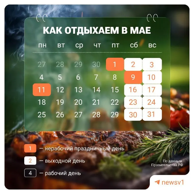 С 9 по 11 мая россиянам предоставлены официальные выходные в связи с празднованием Дня Победы.