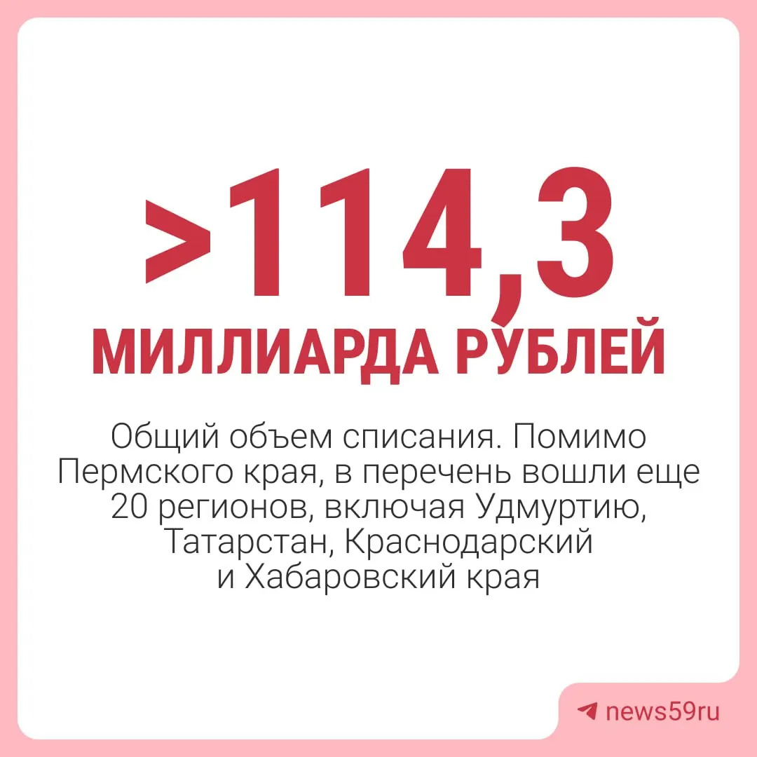 Правительство России приняло решение списать долги Пермского края перед федеральным бюджетом по состоянию на 1 марта 2024 года — за исключением средств на инфраструктурные проекты и отдельных краткосрочных займов.