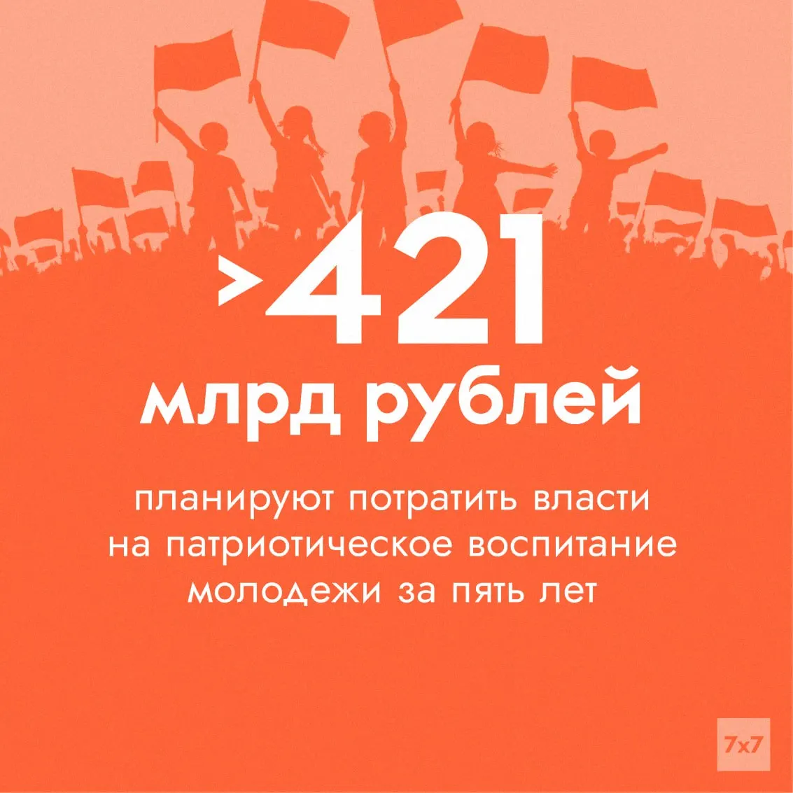Проект в составе нацпроекта «Молодёжь и дети» получил значительно больше средств на патриотическое воспитание молодёжи, но эксперты критикуют методику оценки эффективности.