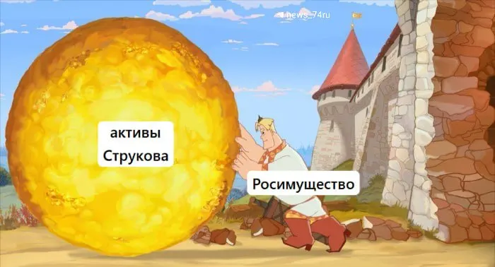 На аукцион выставят 67,2% акций национализированной компании — начальная стоимость активов оценивается в 162 млрд руб.; для участия требуется задаток 20% (32,4 млрд руб.).