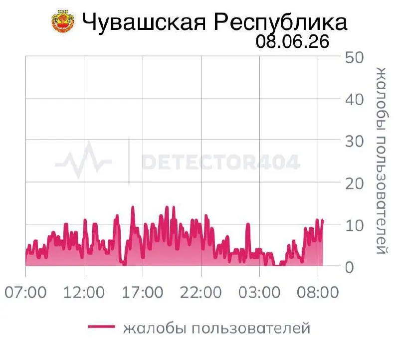 В ряде городов Чувашии мобильная связь и доступ в интернет работают с перебоями с начала недели. Ранее в регионе и в других областях вводились похожие ограничения по соображениям безопасности.
