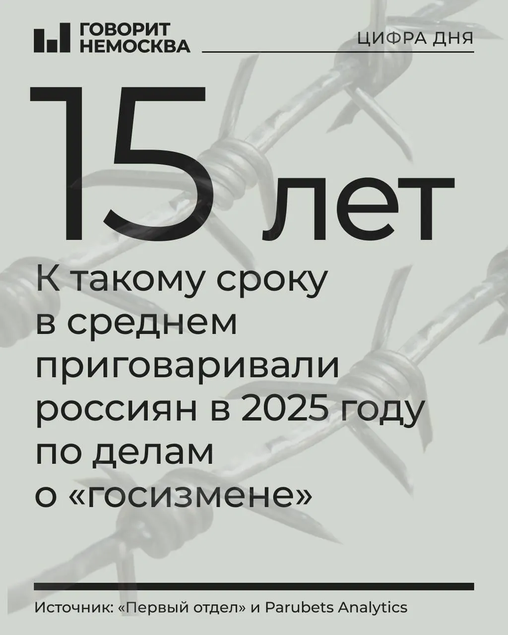 В 2025 году 478 человек были осуждены по делам о госизмене, шпионаже и смежным статьям. Анализ приговоров показывает рост числа дел, ужесточение сроков и широкое участие военных судов.