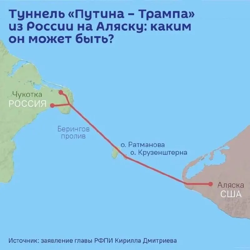 На ПМЭФ планируют подписать соглашение о проектировании тоннеля под Беринговым проливом, который соединит Чукотку и Аляску. Протяжённость — до 112 км, ориентировочная стоимость — более $65 млрд.