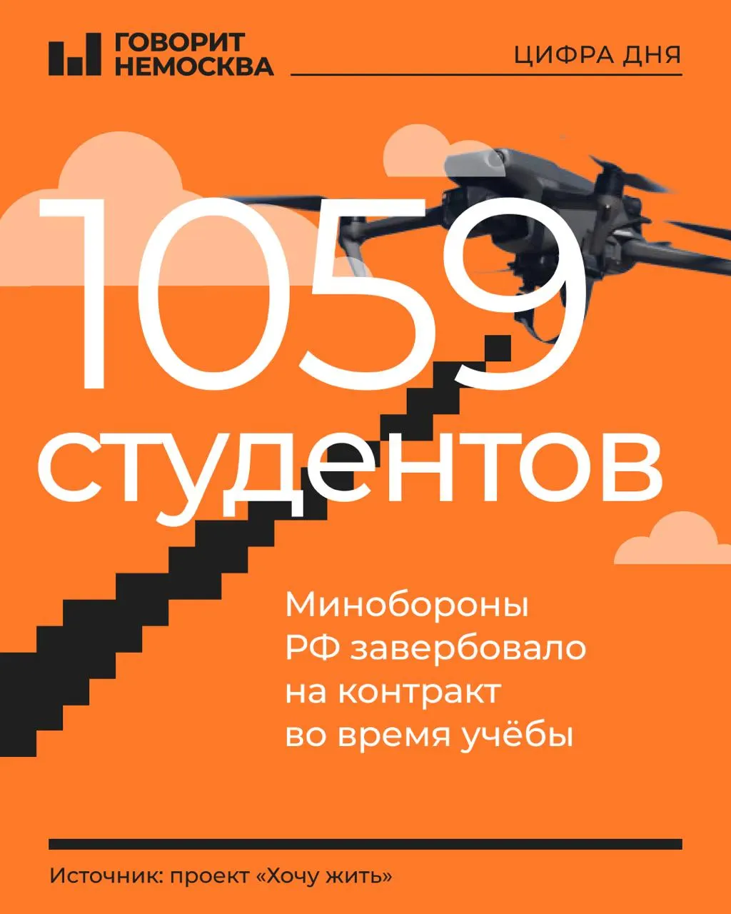 Поимённый реестр показывает, что большинство завербованных — студенты первых курсов, преимущественно молодые мужчины 18–21 года. Сообщается о наборах в сотнях вузов и первых случаях среди девушек.