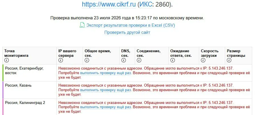 Ресурс Центральной избирательной комиссии стал недоступен одновременно для пользователей по всему миру. Сбой совпал с публикацией деклараций кандидатов; официальных комментариев от ЦИК пока нет.