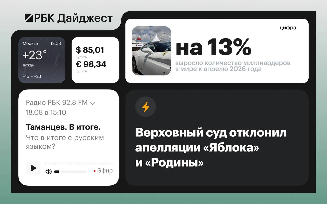 Краткая сводка по важным событиям дня: решение суда, розыск журналистов, санкции и дипломатические контакты.