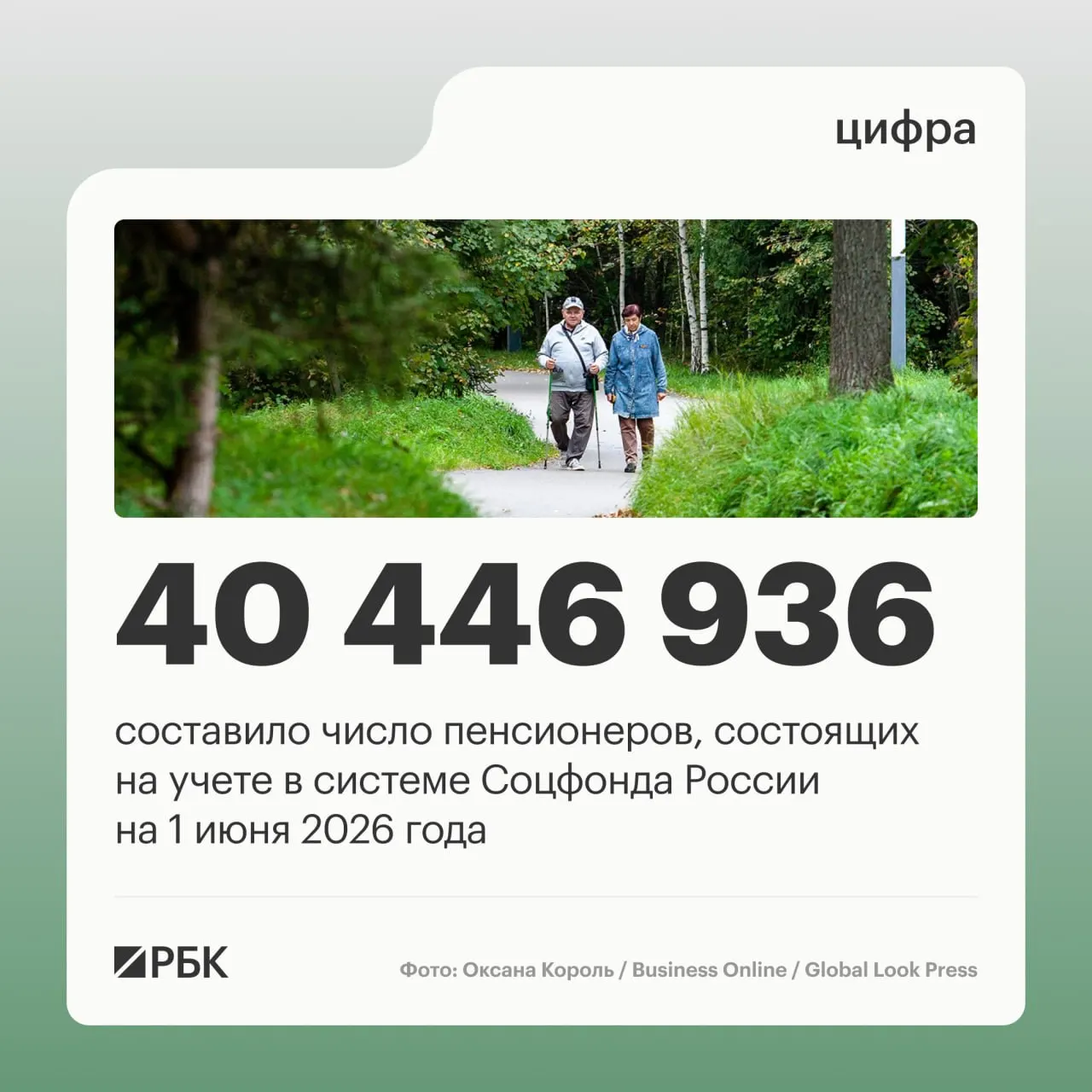 По данным на 1 июня 2025 года число пенсионеров в стране составило 40 856 352 человека; доля работающих пенсионеров достигла 8,403 млн, а средний размер пенсии вырос до 25 402,04 руб.