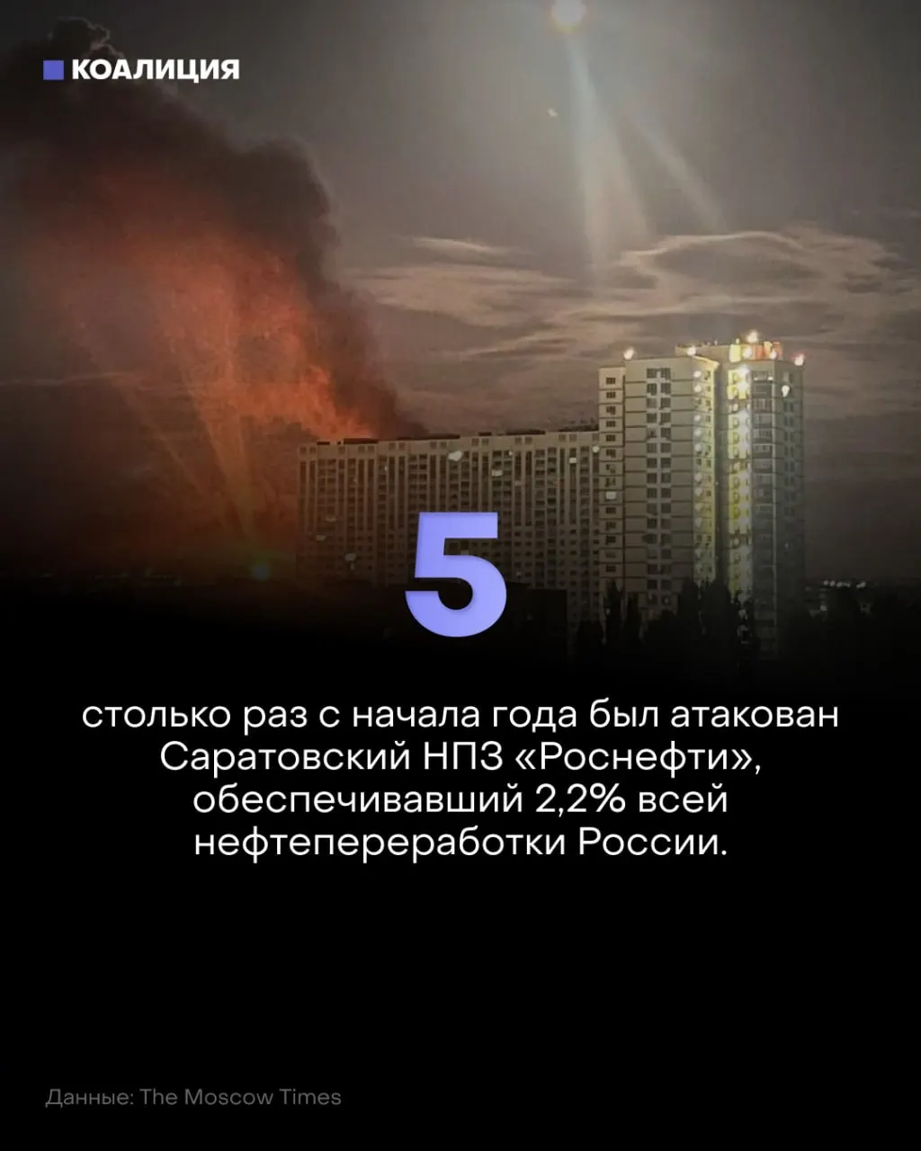 Саратовский НПЗ вновь попал под удар беспилотников, что привело к остановкам и росту цен на топливо в регионе. Производство пострадало, рабочие требуют защиты и доплат за риск.