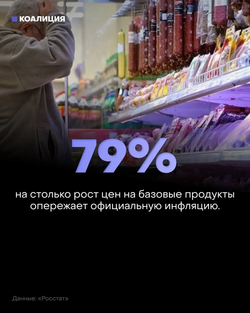 За январь–июль базовый набор продуктов подорожал на 8,5% при официальной инфляции 4,75%. Овощи, сахар и мясо растут в цене, доля расходов на еду достигает рекордных значений, гражданам приходится экономить.