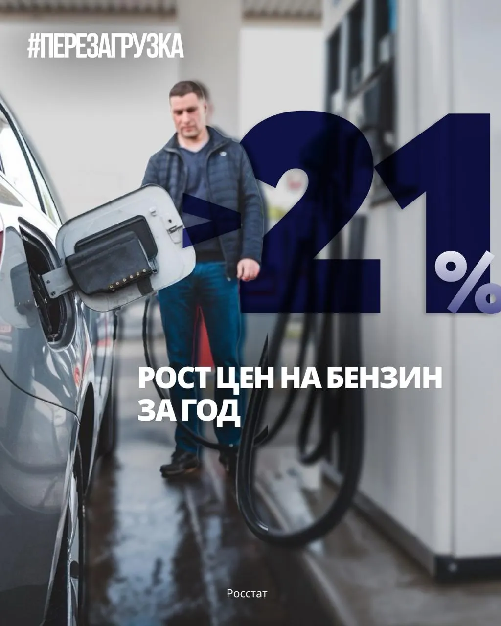 С конца 2025 года цена литра бензина поднялась примерно на 21%, достигнув около 78,68 ₽. Официальные заявления о стабилизации расходятся с реальной ситуацией на заправках. Импорт топлива сохраняется до конца 2026 года.