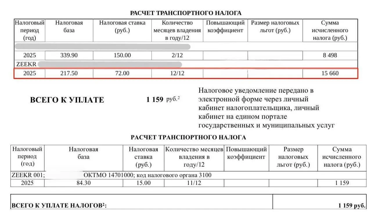 Во многих регионах России до конца 2027 года ставка транспортного налога на электромобили равна 0%, однако владельцы продолжают получать уведомления об оплате.