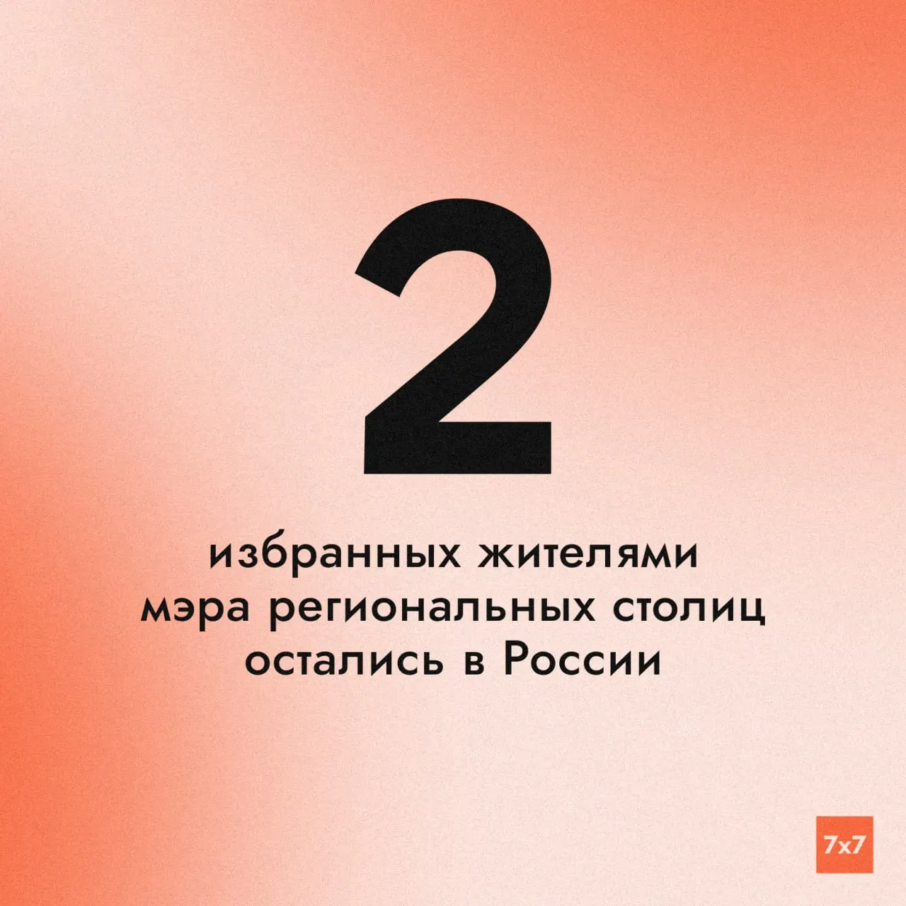 Два административных центра регионов — Абакан и Анадырь — останутся без избранных мэров к 2029 году; далее должности будут осуществляться по кандидатурaм, выдвинутым губернаторами.