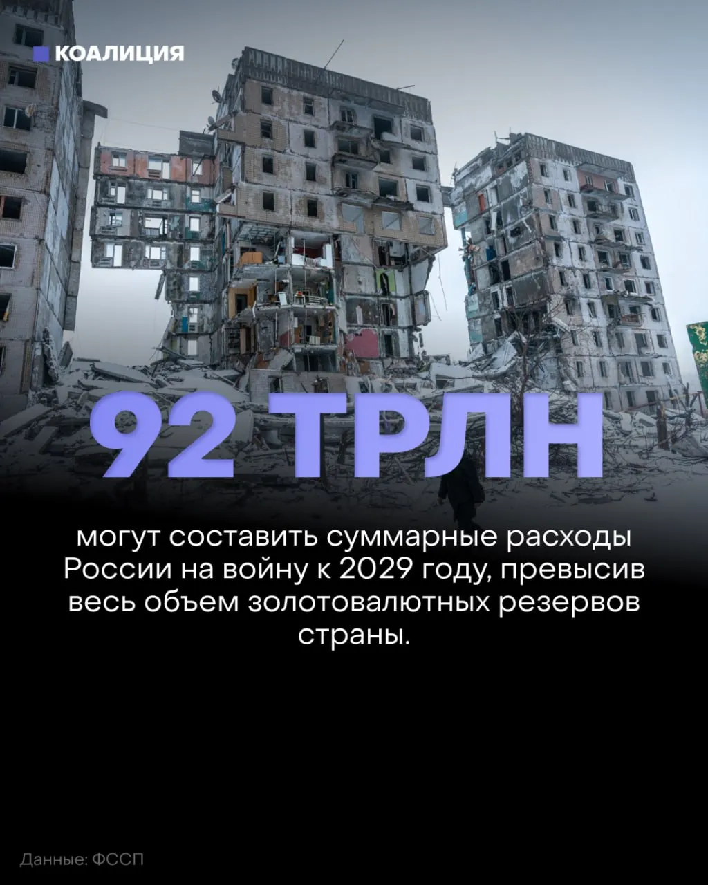 Аналитики фиксируют отсутствие продвижения на фронте при росте военных расходов; бюджет страны держится на рекордных цифрах на ближайшие годы.
