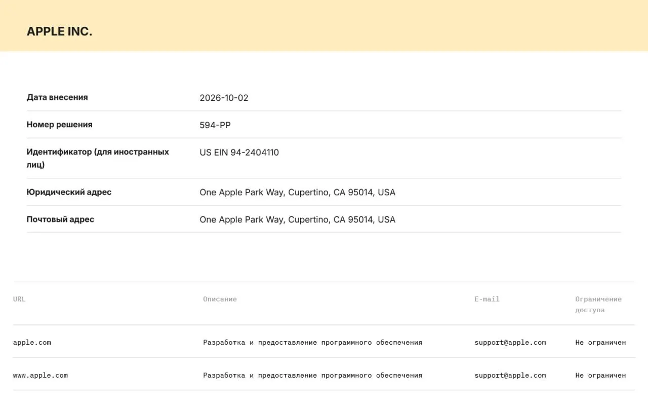 Крупные технологические компании попали под требования российского закона о хранении и передаче пользовательских данных в рамках национального регуляторного режима.
