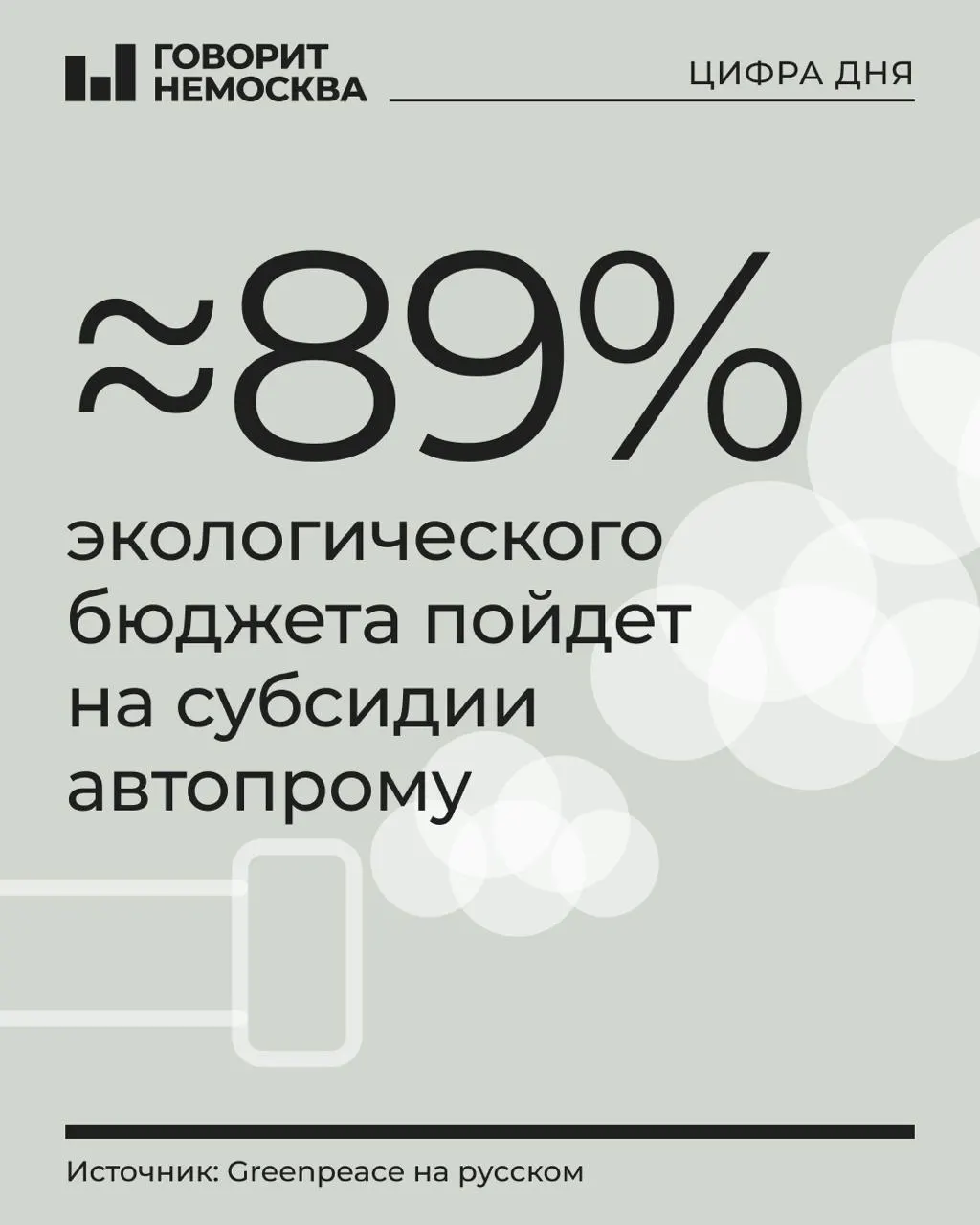 В бюджете на 2027 год на охрану окружающей среды запланировано 1,21 трлн рублей; основная доля уйдет на субсидии производителям транспорта, остальное — на прочие программы.